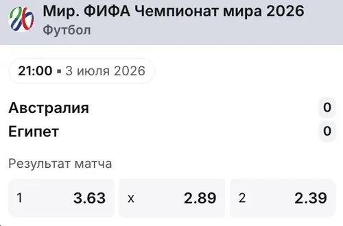 Коэффициенты на матч Австралия — Египет чемпионата мира в 1win
