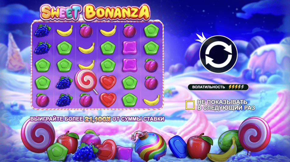 Игровой автомат Sweet Bonanza обзор